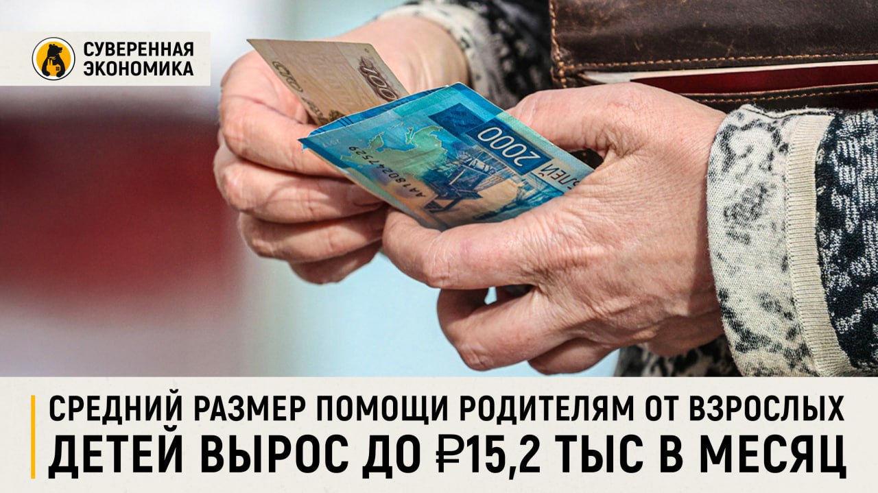 Средний размер помощи родителям от взрослых детей вырос до 15 2 тыс в месяц SuperJob Среди экономически активных граждан был проведен опрос который показал что 22 респондентов оказывают финансовую поддержку своим родителям Еще 36 согласно данным SuperJob делают это по необходимости а 8 изредка Правильным и необходимым оказывать материальную помощь своим родителям считают 51 россиян И лишь 7 опрошенных категорически против этого Возраст и материальное положение влияют на отношение к финансовой поддержке старшего поколения а вот гендерный признак нет Средний размер ежемесячной помощи за год вырос на 9 Если в 2024 она равнялась 14 тыс то сейчас 15 2 тыс Больше всего отдают своим родителям москвичи 18 тыс а меньше всего в Перми и Омске в среднем 9 5 тыс в месяц