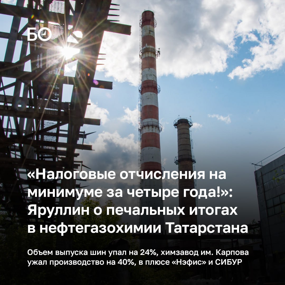 В нефтедобыче и химическом производстве рентабельность предприятий Татарстана ниже средней по России говорил гендиректор Татнефтехиминвест холдинга Рафинат Яруллин на заседании совета директоров ТНХИ Х Мероприятие проходило в закрытом режиме но БИЗНЕС Online удалось узнать подробности доклада За 2025 год базовые предприятия нефтегазохимического комплекса Татарстана отгрузили продукцию на более чем 2 2 трлн на 12 ниже уровня 2024 Снижение выручки отмечено по всем компаниям кроме Аммония Предприятия снизили объем отгрузки на 12 а налоговые отчисления в бюджет РТ на 20 Снижение отгрузки связано с падением цен и сокращением спроса в потребляющих секторах Цены на продукцию снижались быстрее чем издержки на сырье и материалы особенно в нефтехимии Из положительного совокупный объем производства увеличился на 24 Производство в тоннах подросло почти на четверть за счет новых проектов ТАНЕКО и СИБУРа Ключевой риск 2026 года для НГХК слабый спрос и падение цен на фоне геополитической нестабильности Ряд важных проектов сложно реализовать без господдержки предупредил Яруллин ℹ Подпишитесь на БИЗНЕС Online