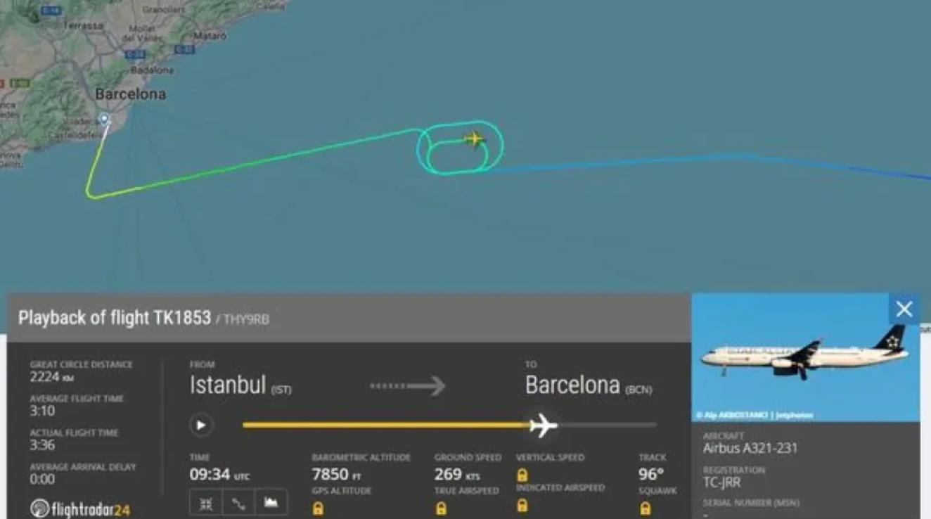 Аэропорт Барселоны работает в штатном режиме Сообщение о взрывном устройстве поступило когда самолёт Стамбул Барселона летел над Средиземным морем Борт покружил в воздухе и в сопровождении двух истребителей приземлился на резервной полосе аэропорта Эль Прат Пассажиров вывели самолёт проверили Сотрудники аэропорта рассказали что им пришлось сегодня понервничать