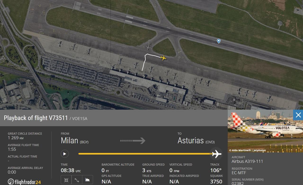 Мужчину засосало в двигатель самолёта Volotea в аэропорту Милан-Бергамо Сегодня утром в аэропорту Бергамо BGY/LIMO произошла трагедия: 35-летний мужчина погиб, попав в работающий двигатель самолёта Airbus A319 б/н EC-MTF авиакомпании Volotea, который готовился выполнить рейс V73511 в Астурию Испания . Инцидент произошёл около 10:20 по местному времени. Сообщается, что мужчина выбежал перед самолётом, когда тот начал руление. Сразу после этого аэропорт временно прекратил приём и отправку рейсов, а все полёты были оперативно перенаправлены в аэропорт Милан-Мальпенса. Мужчина, предположительно, проник на перрон аэропорта через зону прилёта, просто открыв дверь, а затем побежал в сторону воздушного судна. Оператор аэропорта SACBO и сама Volotea подтвердили факт трагедии. Управление гражданской авиации Италии и полиция ведут расследование инцидента, уделяя основное внимание тому, как мужчине удалось попасть на перрон аэропорта. AviaNews