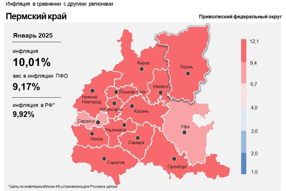 Инфляция в Пермском крае превысила 10%  Основными причинами ее ускорения эксперты считают увеличение издержек производителей и поставщиков и высокий потребительский спрос.     Подпишись на «КП-Пермь»