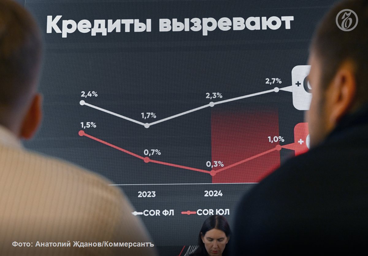 После практически полной остановки кредитования в начале 2025 года к лету на рынке началось некоторое потепление как в корпоративном так и в розничном сегменте Снижение ключевой ставки привело к некоторому оживлению спроса и выдач однако стоимость займов все еще остается заградительной В 2026 году рынок кредитования вряд ли покажет существенный рост причина не только в очень медленном снижении ключевой ставки но и в ужесточении регуляторных требований к банкам вынуждающих их кредитовать только самых качественных заемщиков Итоги рынка кредитования в 2025 году в материале Ъ Review ЪReview