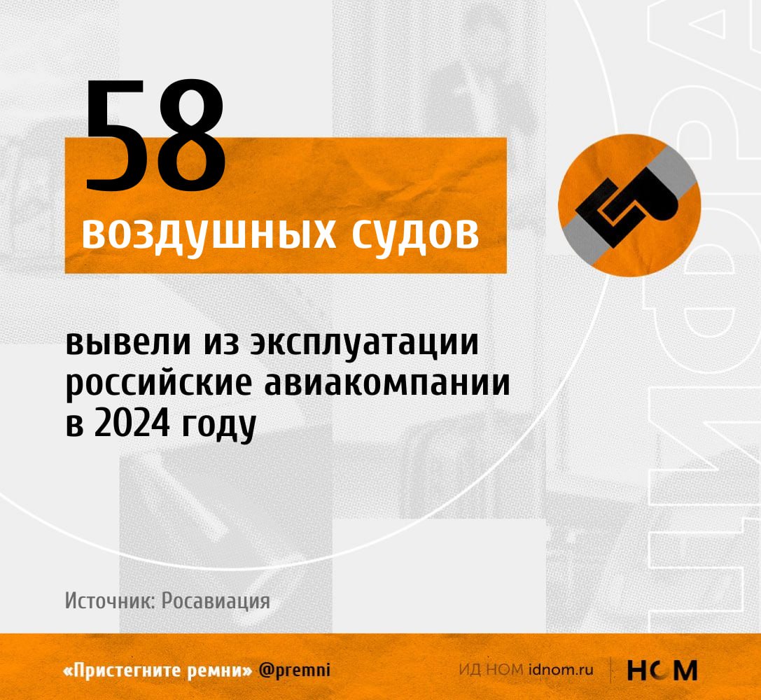 Причинами выбытия ВС становились отсутствие ресурса, невозможность выполнения ремонта и авиапроисшествия, пояснил глава Росавиации Дмитрий Ядров.  Сейчас во флоте авиакомпаний, выполняющих коммерческие перевозки, 1138 самолетов и 920 вертолетов, говорит руководитель ведомства.  За прошлый год в госреестре зарегистрировали 53 новых ВС отечественного производства: 49 вертолетов и всего четыре самолета.  ™  Пристегните ремни