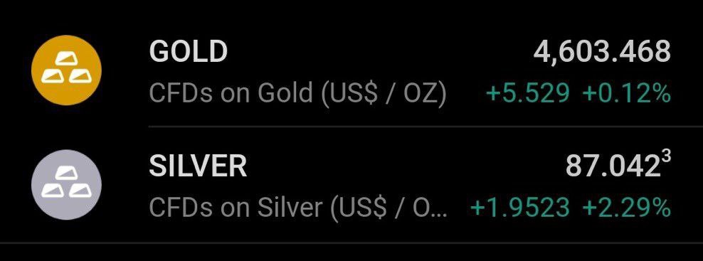 Серебро побило новый рекорд 87 долларов за унцию banksta