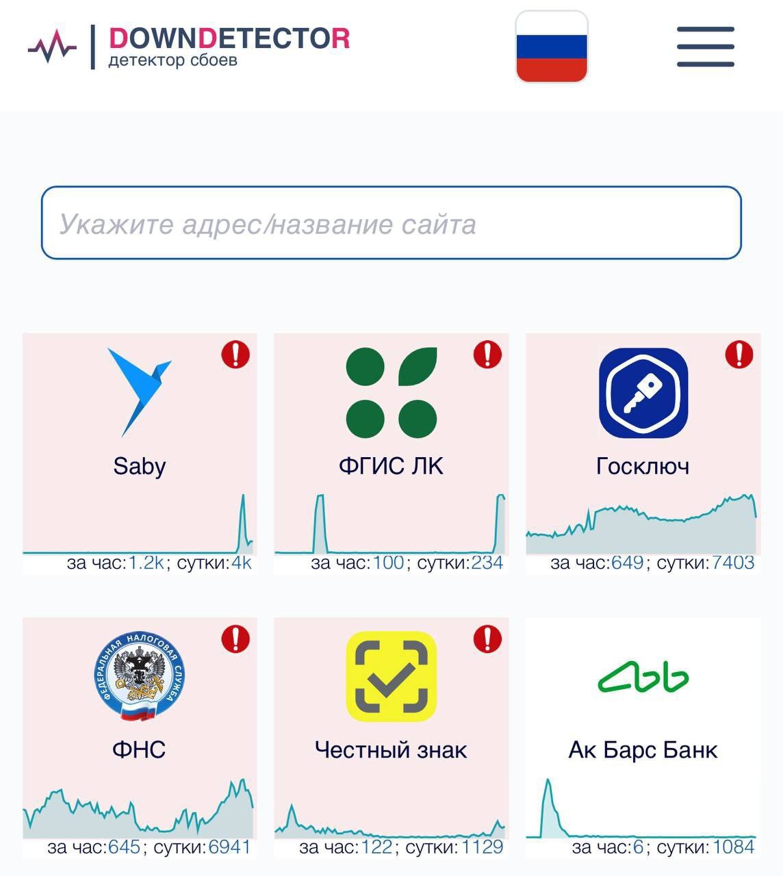 Пользователи сообщают о сбое в работе сайтов ФНС, Госключ и системы «Честный знак».