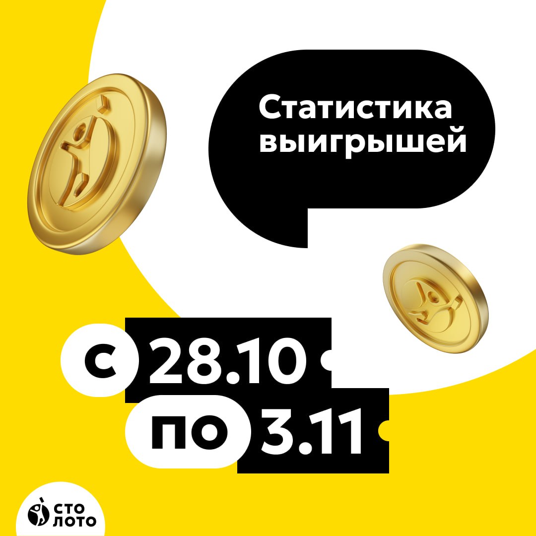 В лотереях от Столото на прошлой неделе разыграли 731 367 715 ₽. В стране появилось 10 новых миллионеров, среди них участник из Пермского края. Он забрал самый крупный выигрыш —  15 612 320 ₽ в лотерее «Всё или ничего». 155 участников выиграли призы от 100 000 ₽ до 1 000 000 ₽. Счастливыми оказались 2 882 493 билета. Поздравляем всех, кому уже повезло. А остальным желаем выиграть прямо сейчас.