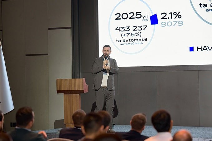 HAVAL Dealer Conference 2026 итоги 2025 года 23 января 2026 года в конференц зале отеля InterContinental состоялась ежегодная дилерская конференция HAVAL Dealer Conference 2026 объединившая дилеров со всех регионов Узбекистана представителей штаб квартиры Great Wall Motor из Китая партнёров Sojitz Corporation из Японии и команду HAVAL Uzbekistan Участники подвели итоги 2025 года и обозначили стратегические приоритеты бренда на 2026 год 2025 год стал прорывным для HAVAL Uzbekistan рост продаж составил 165 а модель HAVAL M6 вошла в ТОП 10 самых популярных автомобилей на рынке Награды получили дилерские центры HAVAL Бухара Народный выбор HAVAL Андижан Лидер доверия и качества HAVAL Джизак Стремительное развитие и HAVAL Фергана Маркетинг Драйвер Telegram Facebook Instagram LinkedIn