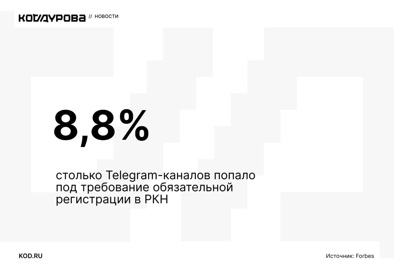 Негусто  Согласно новым правилам, Telegram-каналы с аудиторией более 10 000 подписчиков обязаны сообщить о себе в Роскомнадзор. Однако всего около 9% таких каналов попадают под эти требования.   Это стало известно из исследования сервиса «Точка Реклама», в рамках которого было проанализировано 557 000 каналов. Только 226 000 из них не содержат контента 18+ и открыты для всех. Из них 102 000 — активные, однако среди них всего у 20 000 каналов более 10 000 подписчиков.     Подписаться