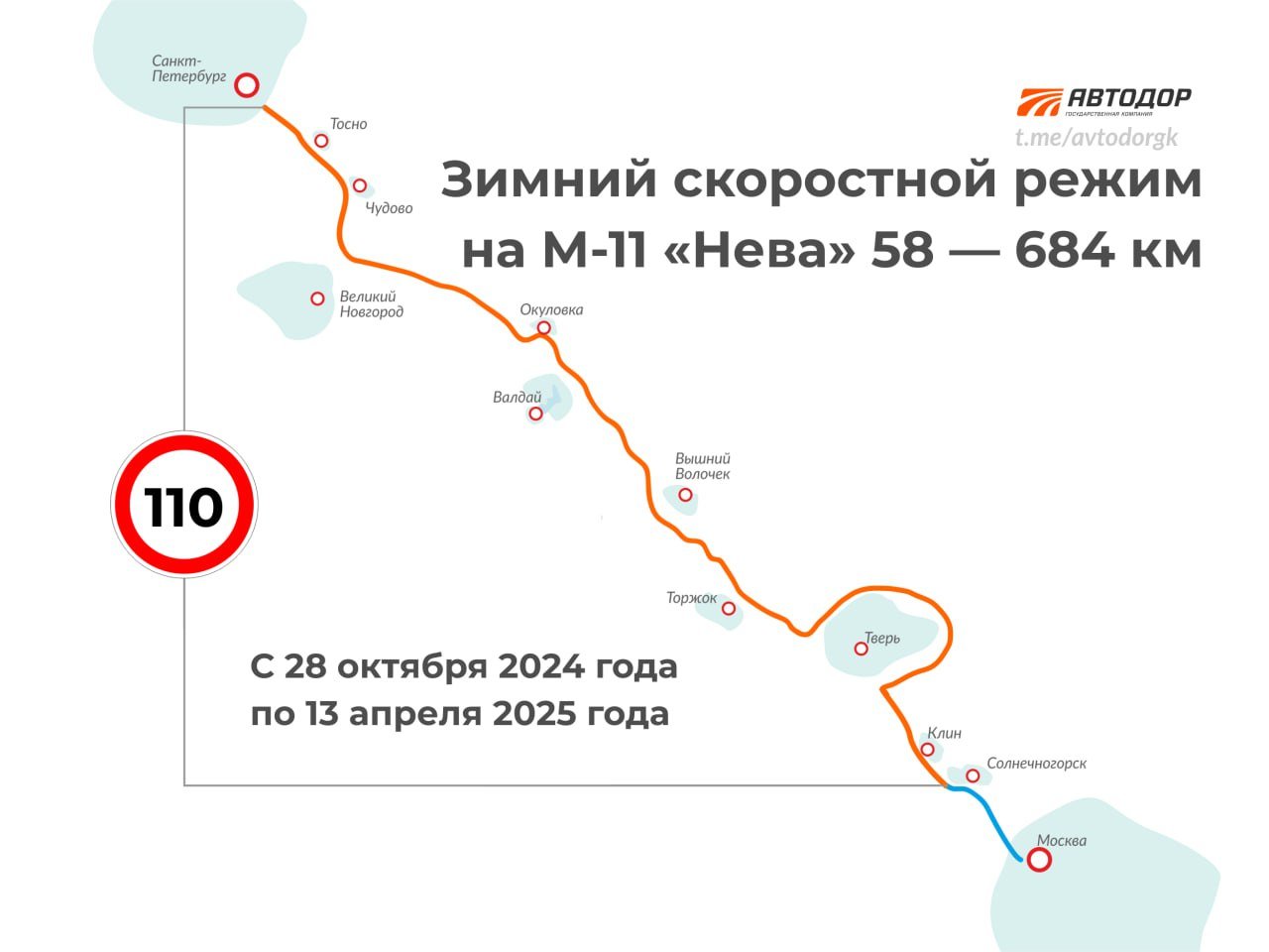 С 28 октября на М-11 «Нева» и М-4 «Дон» вводится зимний скоростной режим  В летний период на участках федеральных автодорог М-11 «Нева» и М-4 «Дон» действовал повышенный скоростной режим до 130 км/ч и 110 км/ч для легковых и грузовых автомобилей до 3,5 тонн.  С наступлением зимнего периода с 28 октября этого года по 13 апреля 2025 года на отдельных участках этих дорог он будет отменён. Так, на М-11 «Нева» от Москвы до Санкт-Петербурга скоростной режим движения транспорта будет снижен до 110 км/ч, а на участке М-4 «Дон» в Тульской области с 296 км по 322 км  на обходе г. Ефремов  будет разрешено двигаться с максимальной скоростью 90 км/ч.  Изменение скоростного режима поможет обеспечить безопасность движения автомобилистов при неблагоприятных погодных условиях, характерных для зимнего периода. При этом напоминаем о необходимости неукоснительного соблюдения Правил дорожного движения.  Весной следующего года повышенный скоростной режим для легковых и грузовых автомобилей массой до 3,5 тонн на этих дорогах будет восстановлен.    Подписывайтесь и следите за новостями