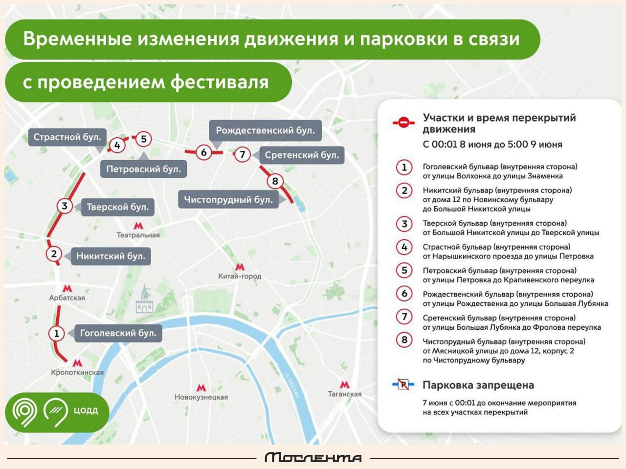 В центре Москвы перекроют несколько бульваров в связи с проведением фестиваля ходьбы и бега «10 000 шагов». С 00:01 8 июня до 05:00 9 июня нельзя будет проехать по нескольким бульварам на внутренней стороне Бульварного кольца. Парковка же там будет запрещена аж с 00:01 7 июня до завершения мероприятия