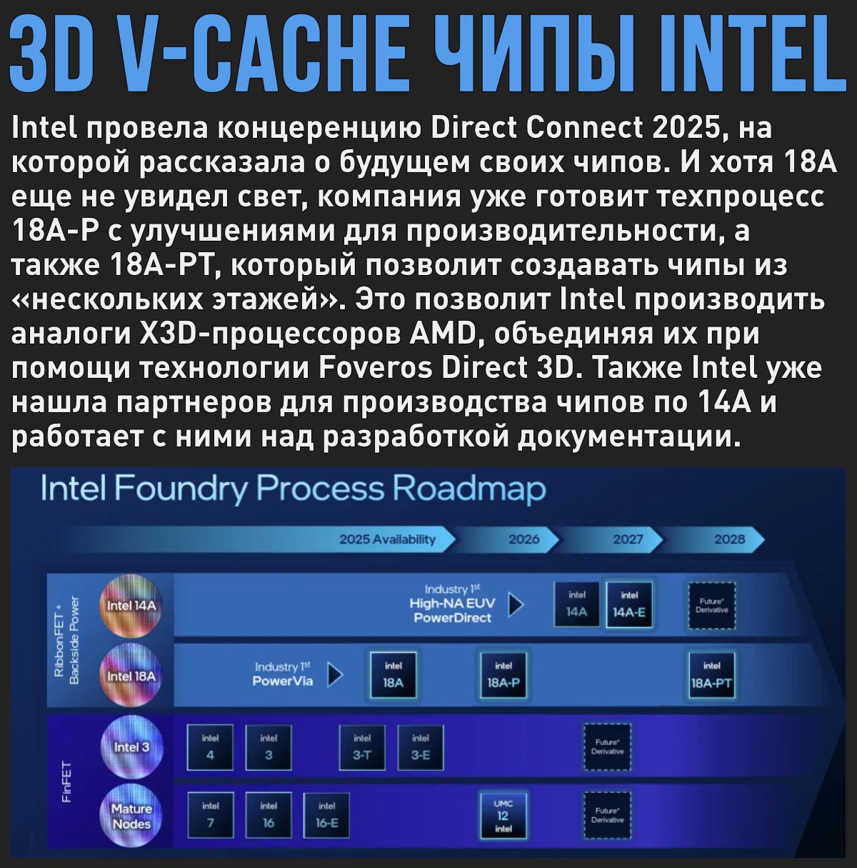 Intel анонсировала техпроцесс 18A-PT, который позволит создавать многоэтажные чипы по аналогии с AMD 3D V-Cache  Мой Компьютер