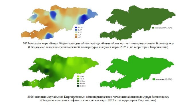 Синоптики опубликовал прогноз погоды по Кыргызстану на март. В первый месяц весны среднемесячная температура и количество осадков в стране ожидается около климатической нормы.  К примеру, в Чуйской области ожидается колебание температуры по ночам от -3…+2 до +5…+10 градусов, а днем от +8…+13 до +18…+23. В отдельные ночи возможны морозы до 4-9 градусов, при этом в некоторые дни будет 0…+5.  В предгорных районах и Кеминской долине температура будет на пару градусов ниже.