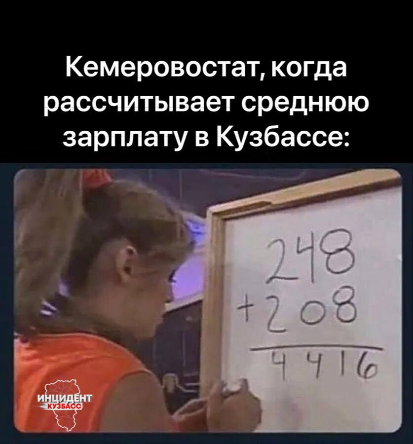 На 15,3% выросла средняя зарплата в Кузбассе за год и составила 77 040 рублей, сообщает Кемеровостат.  Самые высокие зарплаты наблюдаются в сфере добычи полезных ископаемых составляют 111 825 рублей, в научных исследованиях — 122 968 рублей, а в ремонте и монтаже машин — 99 746 рублей. Также в металлургии зарплата составляет 98 683 рубля, а в производстве кокса и нефтепродуктов — 98 257 рублей.  Самые низкие зарплаты наблюдаются в следующих сферах: - производство одежды — 20 658 рублей; - производство кожи и изделий из кожи — 17 395 рублей; - производство мебели — 23 063 рубля.