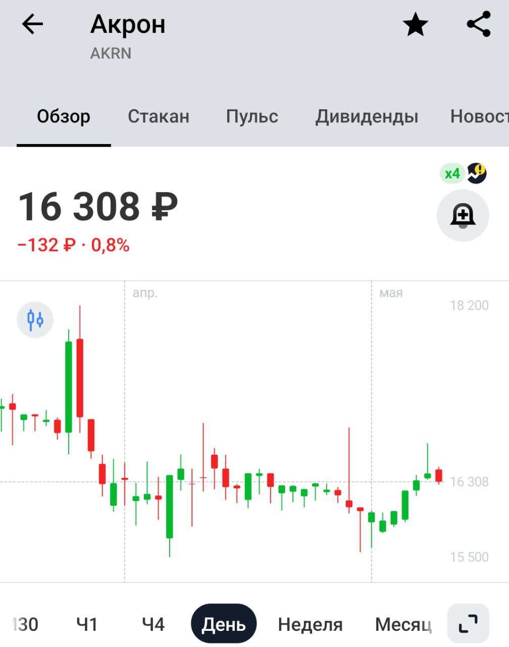 Решетников: Российские производители удобрений готовы наращивать поставки в Танзанию В Танзании лучше будут расти бананы, а у наших экспортеров удобрений будет расти прибыль