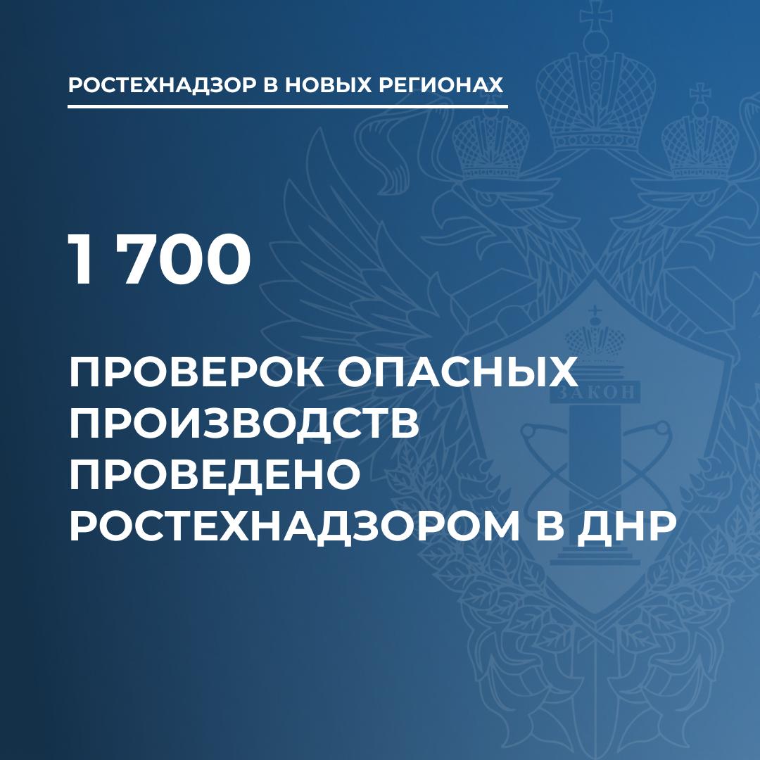 Ростехнадзор совершил более 1,7 тыс. контрольных действий на опасных производственных объектах ДНР  Руководитель Донецкого Управления Ростехнадзора Дмитрий Маслов сообщил, что число контрольных  надзорных  действий на опасных производственных объектах ДНР за первые 10 месяцев 2024 года почти в 30 раз превышает показатели 2023 года. Всего с января по ноябрь 2024 года было проведено 1,7 тыс. контрольных  надзорных действий , большинство из них — в рамках постоянного государственного надзора. Соответственно увеличилось и количество выявленных нарушений — почти 11 тыс. против 357 за 2023 год.  Дмитрий Маслов в своём комментарии подчеркнул: «Отдельное внимание — профилактическим мероприятиям. В 2024 году проведено 344 консультации  в 2023 году — 13 ; 170 профилактических визитов  в 2023 году — 0 ; объявлено 413 предостережений о недопустимости нарушения обязательных требований  в 2023 году — 22 ».  Ранее сообщалось, что под надзором Донецкого управления Ростехнадзора находятся более 3 тыс. объектов в ДНР.