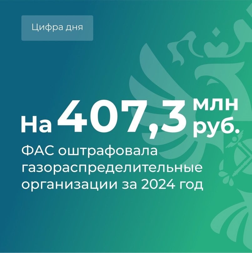 Федеральная антимонопольная служба  ФАС России   VK   Служба контролирует отношения потребителей и ГРО  За прошлый год выявила ФАС выявила 1256 нарушений в сфере газоснабжения.  Что чаще всего нарушают организации? Затягивают сроки подключения газа. Необоснованно отказывают или уклоняются от заключения договора. Навязывают невыгодные условия.   В рамках бесплатной догазификации служба выдала 988 постановлений о назначении штрафов на сумму 292,7 млн рублей. По стандартному техприсоединению к газу ведомство вынесло 268 постановлений на сумму 114,6 млн рублей.  Антимонопольные органы незамедлительно реагируют, если нарушаются права граждан и малого бизнеса.  #цифрадня