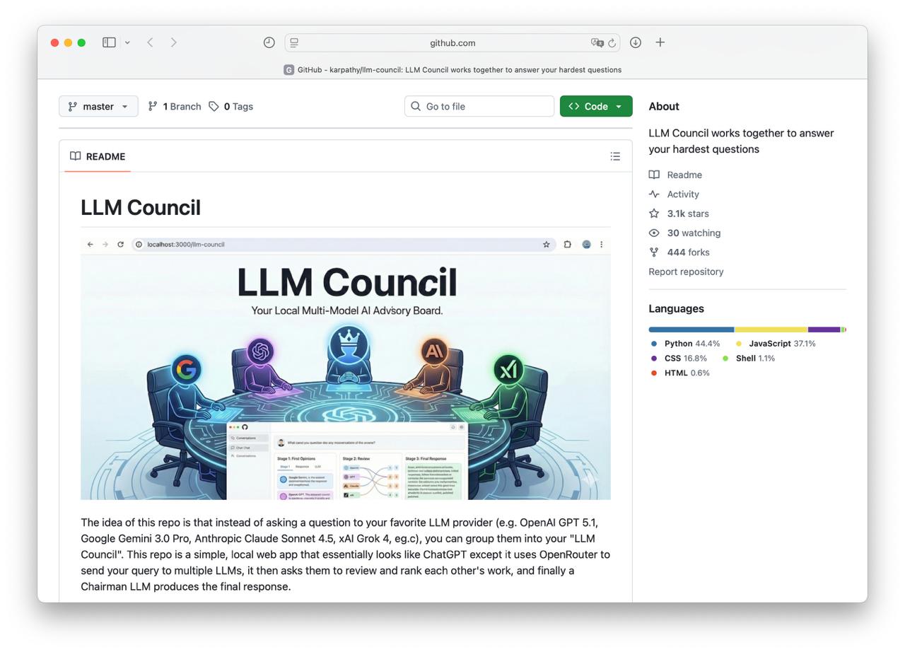 Сооснователь OpenAI Андрей Карпаты выпустил новый проект LLM Council Это симулятор совещания нейросетей модели совместно решают сложные задачи Можно объединить топовые GPT 5 1 Gemini 3 0 Pro Claude Sonnet 4 5 и Grok 4 чтобы они предлагали разные решения Бот председатель совета LLM проанализирует ответы и выдаст наиболее точный Создаем консилиум нейронок тут