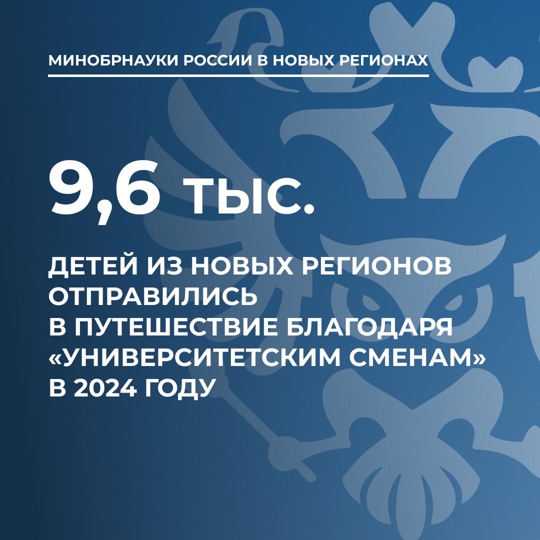 Около 10 000 детей из новых регионов отправились в путешествие по России благодаря «Университетским сменам» в 2024 году  В 2024 году в образовательно-туристских программах поучаствовало:  – 2 952 ребенка из Донецкой Народной Республики;  – 4 469 детей из Луганской Народной Республики;  – 1 818 из Запорожской области;  – 402 ребенка из Херсонской области.  Проект «Университетские смены» реализуется Минобрнауки России совместно с Общероссийским общественно-государственным движением детей и молодежи «Движение первых». В рамках Проекта для ребят из новых регионов в возрасте от 14 до 17 лет организованы 10-дневные профильные  тематические  смены на базе ведущих вузов России. Проект призван помочь школьникам и студентам СПО в выборе будущей профессии и карьерной траектории.