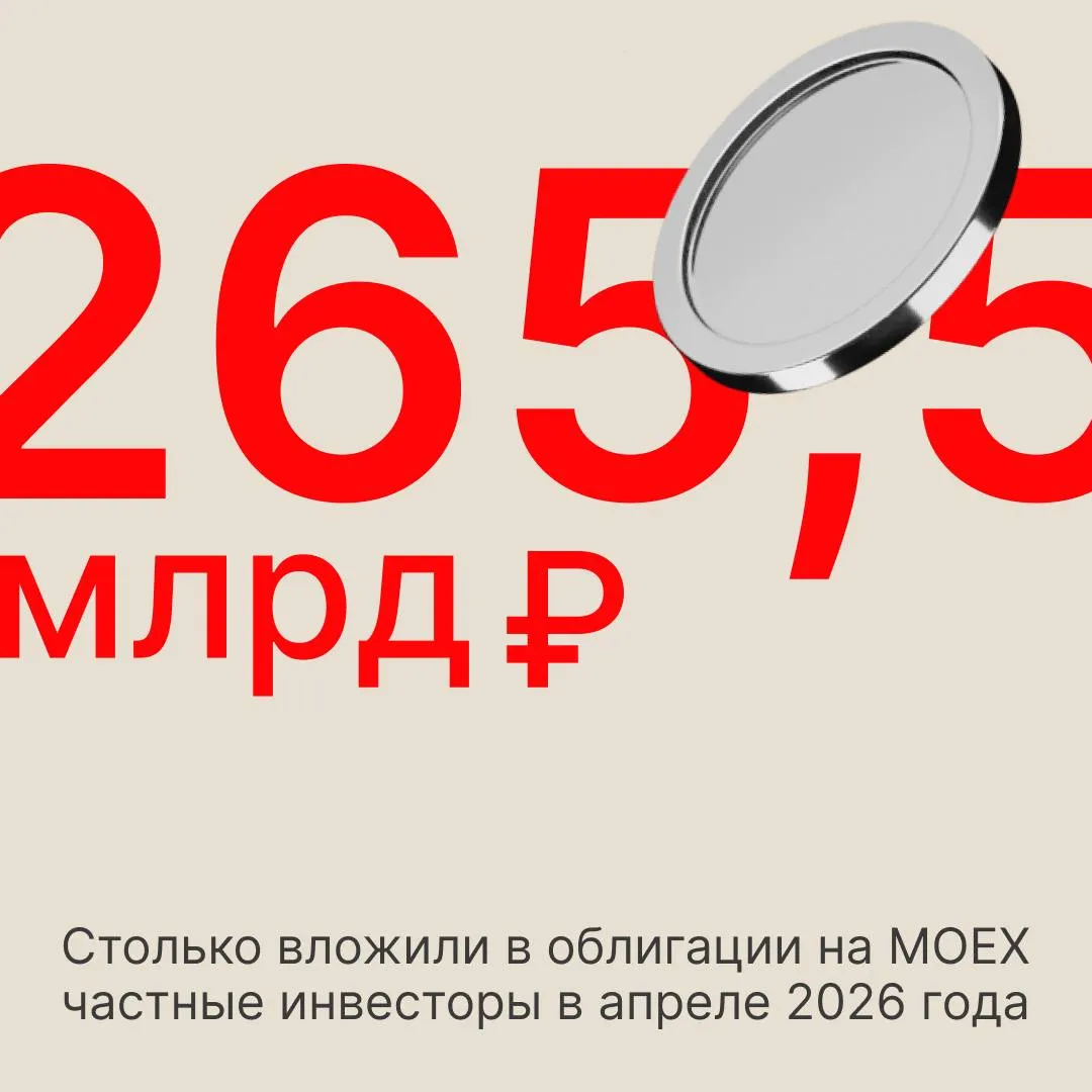 На MOEX рекорд в облигациях Инвестиции частных инвесторов в облигации достигли 265 5 млрд рублей за апрель это на 57 3 больше чем год назад Причем более 63 вложения в корпоративные облигации 37 ОФЗ и долговые бумаги регионов Делимся ключевыми рекордами С начала года сделки с облигациями совершали более 1 3 млн человек 35 к январю апрелю 25 Впервые среднее ежедневное число активных инвесторов в корпоративных облигациях превысило 100 тыс Общий объем сделок частных инвесторов с облигациями составил 436 4 млрд рублей 65 8 к апрелю 25 В выходные около 30 тыс человек совершают сделки с облигациями а среднедневной объем торгов превышает 1 5 млрд рублей Подробнее Читайте нас в