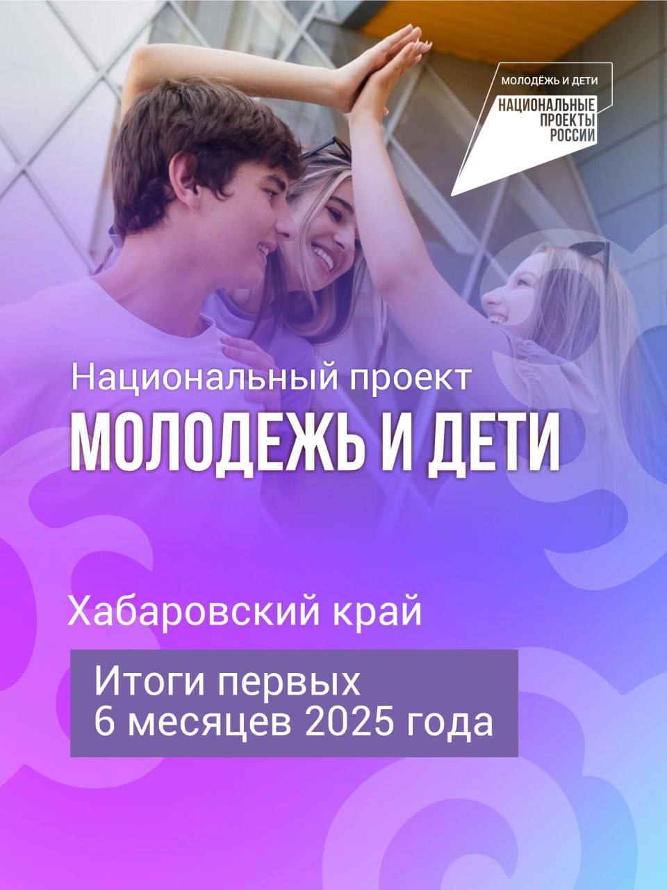 В Хабаровском крае продолжается реализация президентского нацпроекта «Молодежь и дети» В рамках национального проекта, запущенного по решению Владимира Путина, за первые полгода удалось провести профориентационные мероприятия с более 11 тысячами человек, запустить капитальный ремонт в 28 образовательных организациях, а также установить регулярные выплаты педагогическим работникам. — В Хабаровском крае – умная, творческая, активная молодёжь. А главное – есть много возможностей для самореализации, воплощения в жизнь крутых идей. Наша задача – вместе продолжить создание таких условий, когда наши ребята будут уверены в завтрашнем дне, смогут учиться, работать, создавать семьи здесь, в родном регионе, — уверен Дмитрий Демешин. Подробнее в карточках.