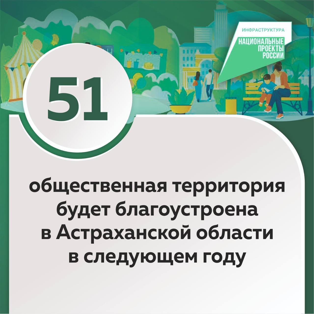 Минстрой РФ подвёл итоги V Всероссийского голосования за выбор объектов благоустройства.  Победителем в Астрахани стала Набережная реки Кутум от ул. Магнитогорская до ул. Студенческая. За нее проголосовали 25 тысяч астраханцев. Теперь набережную будут благоустраивать в 2026 году.  В Приволжском районе победили 12 общественных территорий в сёлах Бирюковка, Карагали, Началово, Осыпной бугор и др.   В Харабалинском районе в с.Вольное благоустроят парк в честь участников СВО, в с.Кочковатка парк погибшим воинам в годы СВО, в с.Хошеутово парк Героев – защитников Отечества.   В Красноярском районе победителем стал Парк Победы в с.Черемуха.   В Енотаевском районе будут благоустраивать сразу четыре парка.   В Володарском районе создадут комфортные пространства для детей - это пришкольные территории, футбольные поля, спортивные площадки в разных сёлах.   В Ахтубинске победил городской парк культуры и отдыха.  В с. Икряное – парк культуры и отдыха «Алые паруса».     AST-NEWS.ru