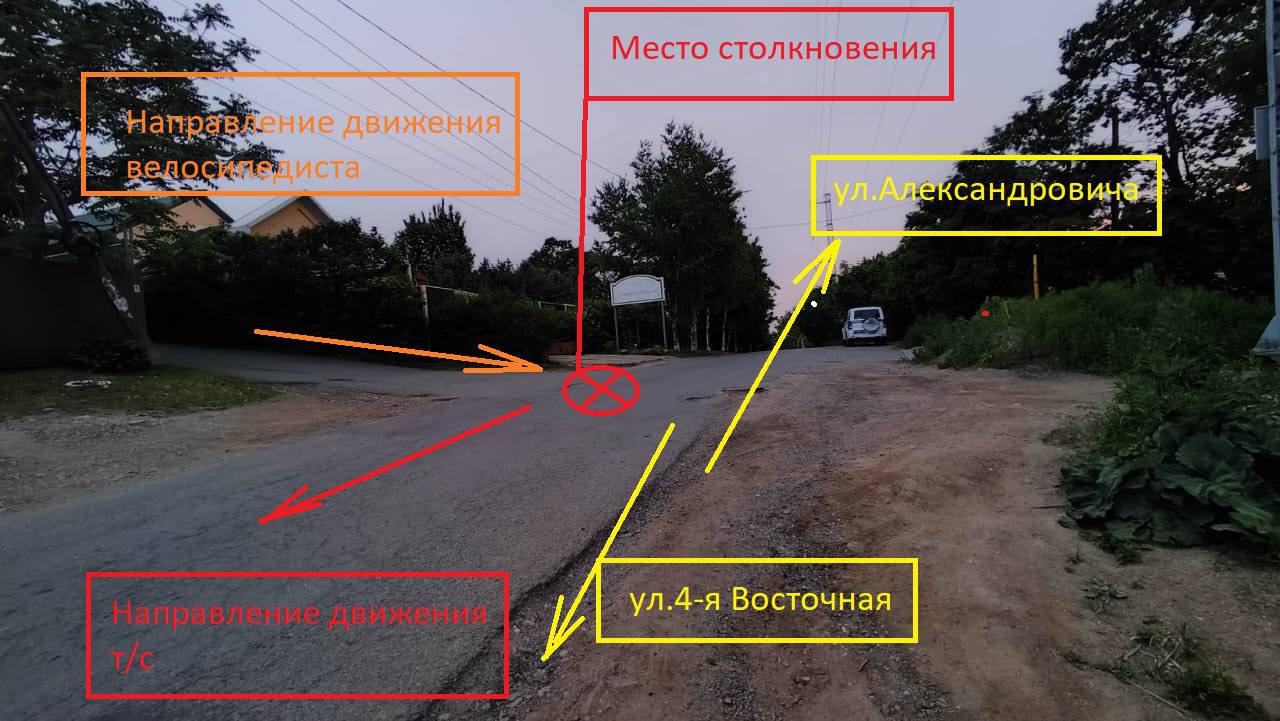 Неизвестный сбил школьницу и скрылся с места ДТП во Владивостоке 1 июня в 16:50 на перекрёстке улиц Елецкая и 4-ая Восточная водитель не уступил дорогу 11-летней велосипедистке. Полицейские проводят оперативно-розыскные мероприятия для установления личности нарушителя. Очевидцев ДТП простят обратиться по телефону 8 423 249-09-21 или 249-05-56 Источник: ОТВ.Происшествия