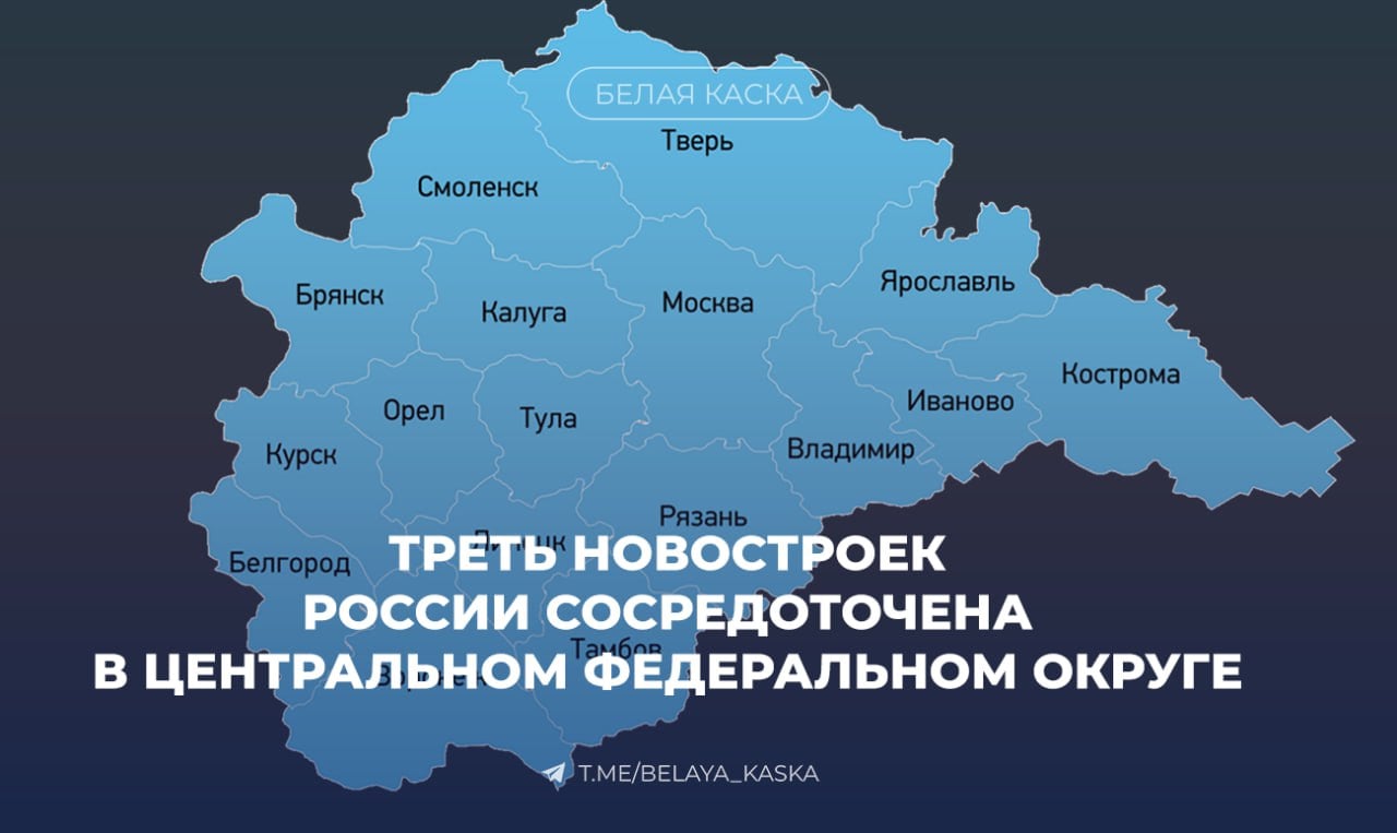 Треть новостроек России сосредоточена в ЦФО  На данный момент в ЦФО строится 38,2 млн м², из которых 70% приходятся на Москву и Подмосковье  Согласно данным из ДОМ.РФ в столичном регионе обновление жилищного фонда идет вдвое быстрее, чем в среднем по стране: доля новых домов  построенных после 1995 года  здесь превышает 20%.  За 10 месяцев 2024 года продажи жилья в ЦФО снизились на 12% из-за завершения льготной ипотеки.  Строительство ИЖС в ЦФО увеличилось на 13%, составив 15,5 млн м².