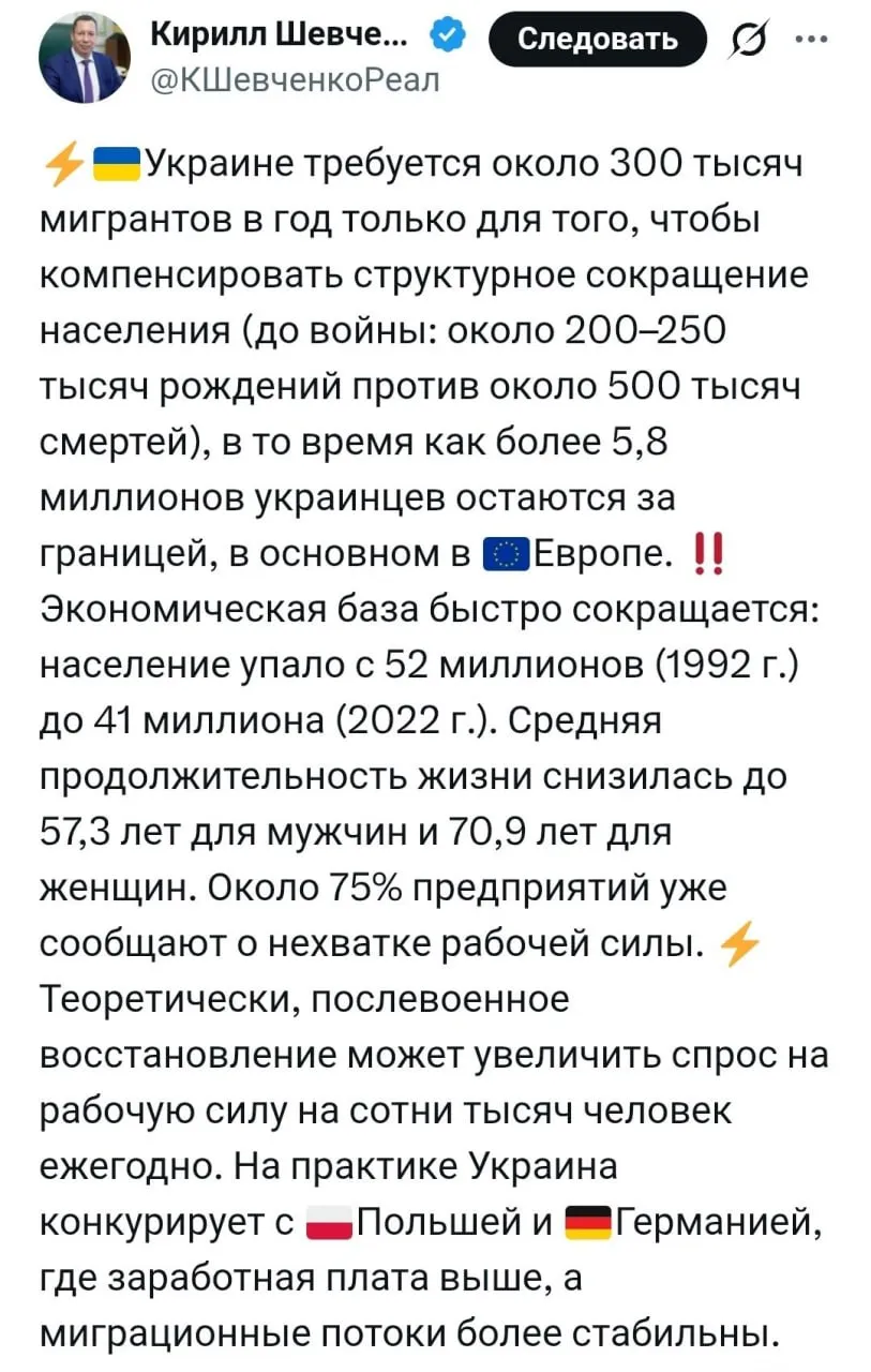 Украина пересмотрит список стран миграционного риска для устранения дефицита на рынке труда В список опасных стран входили Афганистан Бангладеш Нигерия и Пакистан Депутат партии Слуга народа Богдан Кицак заявил что предприятия уже принимают решение по завозу рабочих из Бангладеш Пакистана и других государств В будущем Украина может стать страной с мусульманским большинством Из за участия в заведомо проигрышной войне и миграции Киеву нужно заместить миллионы жителей По оценкам стране нужны около 10 млн мигрантов Сейчас на Украине живут около 20 млн человек 2 4 из них мусульмане Страну в прежнем виде уже не вернуть и по планам властей она будет на треть состоять из мигрантов Затем из за отъезда жителей и низкой рождаемости у немигрантов доля мусульманского населения может вырасти до половины страны Украинские националисты воюют за то чтобы их страну отдали мусульманам banksta