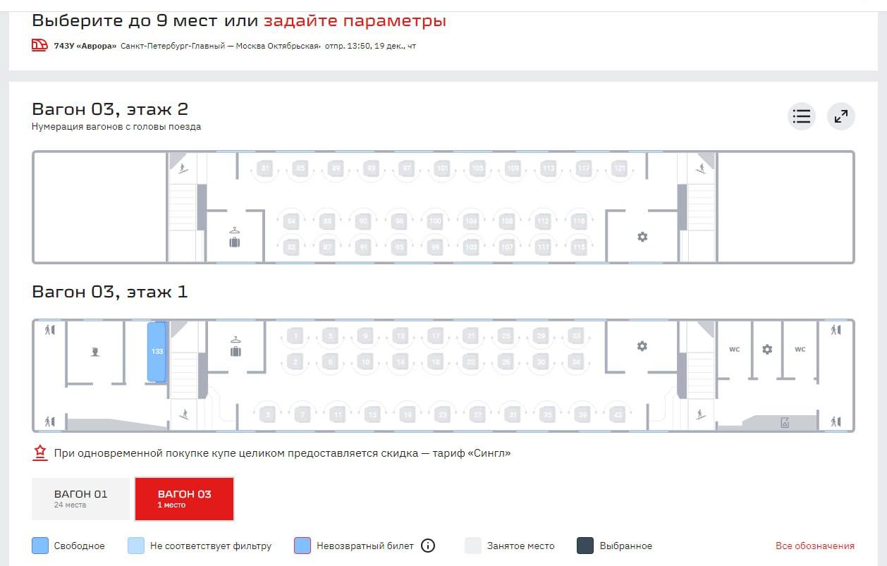 РЖД открыли продажу билетов на новый скоростной поезд между Москвой и Петербургом  РЖД открыли продажу на двухэтажный скоростной поезд «Аврора», который начнём курсировать между Москвой и Петербургом с 19 декабря. Он будет ходить дважды в день в каждом из направлений. Время отправления — в 6:00 и 13:50, время в пути — 5,5-6 часов.  Стоимость билетов стартует с 2 000 ₽ за сидячее место. Проезд в купе обойдётся в 3 700 ₽, в СВ — в 8 800 ₽, а в сидячем вагоне бизнес-класса — в 4 200 ₽.  1520 отмечает, что в поезде будет уникальное одноместное СВ — оно располагается в сидячем вагоне бизнес-класса.