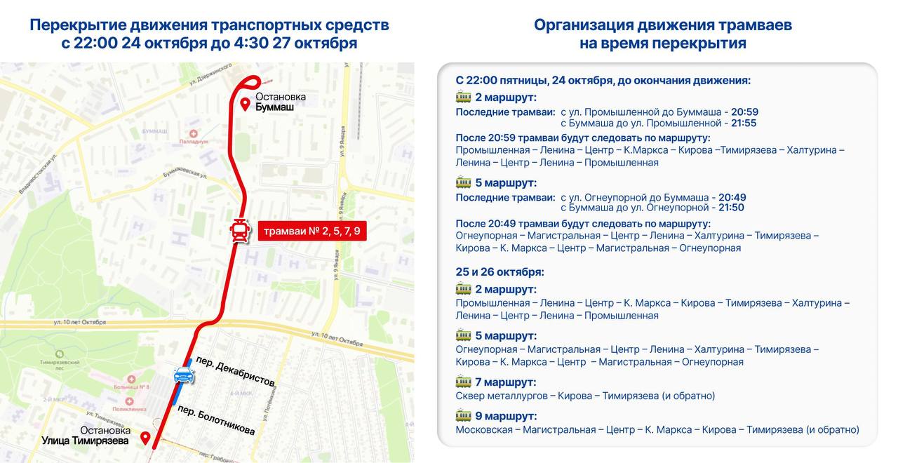В Ижевске ограничат движение трамваев и авто из за ремонта трамвайных путей по улице Серова Об этом сообщает администрация города С 22 ч 24 октября до 04 30 27 октября будет приостановлено  движение трамваев на участке по ул Серова от остановки трамвая ул Тимирязева до разворотного кольца Буммаш  движение автотранспорта на участке дороги ул Серова от пер Болотникова до пер Декабристов Трамваи проходящие по этому участку на время ремонта будут перенаправлены на другие маршруты подробнее на схеме Подписывайся на Ижевский бизON Ижевск