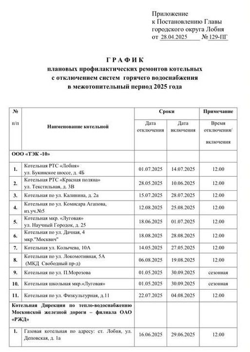 Плановое отключение горячей воды в Лобне Профилактические работы в Лобне начнутся с мая и продлятся до августа 2025 года. В этот период будут проводиться проверки и обслуживание котельных, тепловых сетей и пунктов. Узнать график отключений можно следующими способами: Через Telegram-бота «Плановые отключения МО» нужно ввести свой адрес В управляющей компании вашего дома по телефону или на сайте Сроки отключения горячей воды не должны превышать 14 суток. Важно помнить, что профилактические работы необходимы для подготовки коммуникаций к следующему отопительному сезону и обеспечения надежной работы систем теплоснабжения.