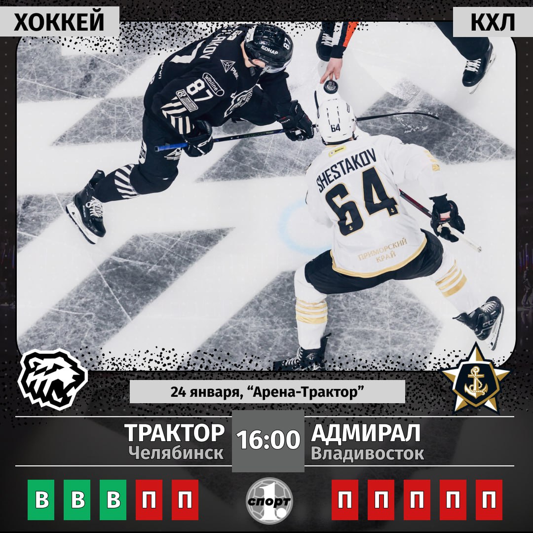Хоккейный клуб Трактор сегодня в чемпионате КХЛ принимает на своем льду аутсайдера Восточной конференции дальневосточный Адмирал  У моряков дела идут из рук вон плохо 16 поражений в последних 18 играх Они на дне турнирной таблицы всей Лиги Трактор делит 6 7 е места на Востоке с уфимским Салаватом Юлаевым Смотрите матч в прямом эфире на телеканале ОТВ или сайте 1obl tv Начало в 16 00 odinoblsport