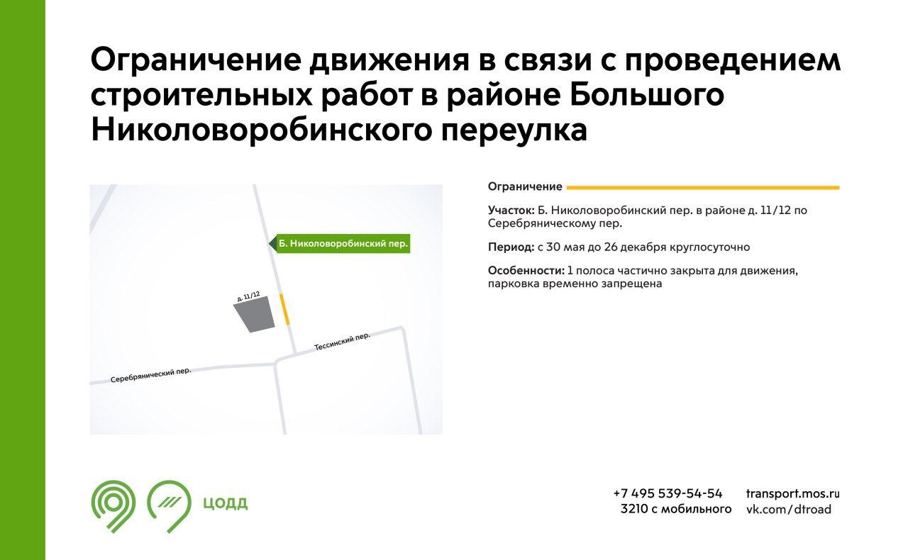 С 30 мая до 26 декабря на участке Большого Николоворобинского переулка будет недоступна для движения 1 полоса. Это связано с проведением строительных работ. Также на участке ограничения будет временно запрещена парковка. Обращайте внимание на знаки. Подробнее – на инфографике