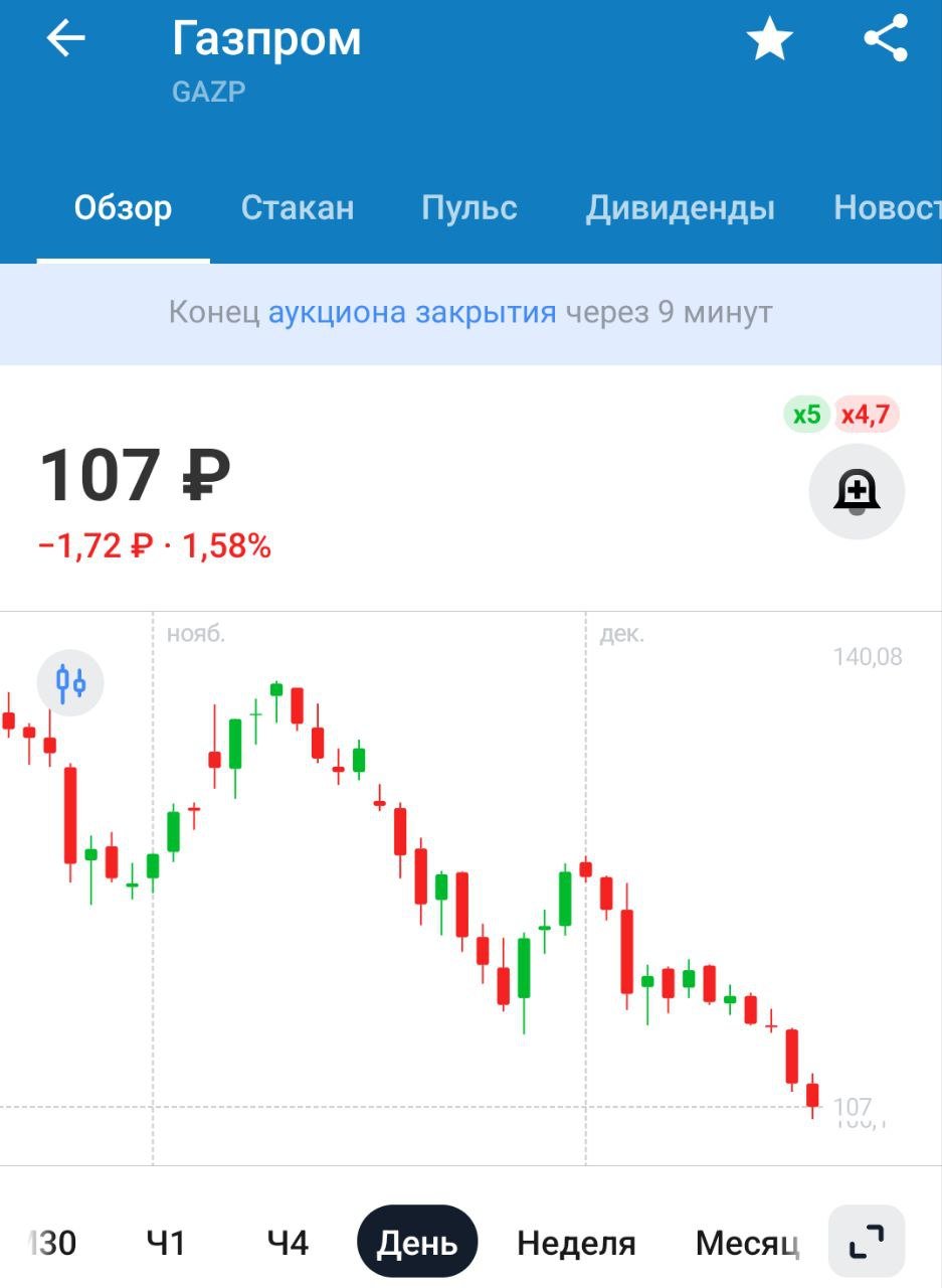 Еврокомиссия  ЕК  не заинтересована в продлении договоренностей о транзите российского газа в страны ЕС через украинскую территорию.   ЕС полагает, что сообщество "готово к его прекращению", об этом сообщило агентство Reuters со ссылкой на представителя ЕК.    Неожиданностью эта новость для Газпрома на стала. Неприятно, но ожидаемо