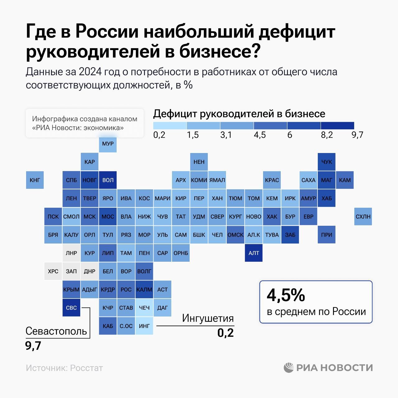 Наибольший дефицит руководящих кадров в России испытывают компании в Севастополе, Вологодской области и на Алтае, следует из анализа РИА Новости данных Росстата. Подробнее - в нашей инфографике.