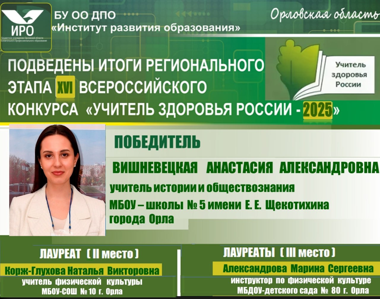 Учитель истории школы 5 города Орла представит регион на Всероссийском конкурсе Учитель здоровья 2025 Учитель истории и обществознания Анастасия Вишневецкая одержала победу в региональном этапе XVI Всероссийского конкурса Учитель здоровья России 2025 Итоги конкурса сообщил Институт развития образования Орловской области Педагог из школы 5 имени Е Е Щекотихина доказала что формирование культуры здоровья задача не только для преподавателей физкультуры Её методики и подходы были признаны лучшими по итогам регионального отбора Теперь она будет защищать честь области на федеральном финале Финал пройдет в Йошкар Оле в конце ноября где Анастасия Вишневецкая поборется за звание лучшего учителя здоровья страны Кроме победительницы успехов на региональном этапе добились Наталья Корж Глухова учитель физкультуры школы 10 г Орла Марина Александрова инструктор по физкультуре детского сада 80 г Орла Фото Институт развития образования Орловской области Perviy Oblastnoi Мы в МАХ