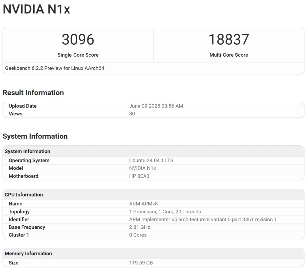 Intel — ВСЕ: Nvidia собираются релизнуть мощный процессор, который обходит конкурента во всем. Чип Nvidia N1X имеет 20 ядер и базовую частоту 2,81 ГГц. В тесте на ядро он получил 3096 баллов, а в многопотоке — 18 837. По слухам, процессор появится в первых ноутах уже в этом году. Техно