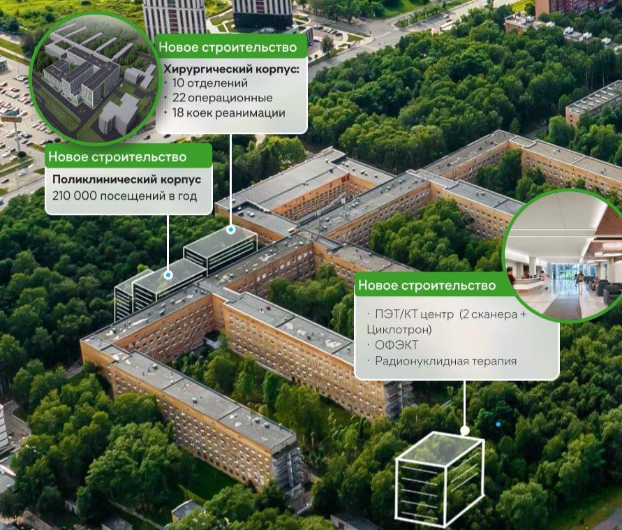 Нижегородские власти объявили конкурс на строительство онкоцентра Начальная стоимость закупки составляет почти 14 35 млрд руб Около 10 3 млрд руб предусмотрено из федерального бюджета остальное из областного В один лот объединили проектирование и строительство объекта Девятиэтажный центр площадью 82 3 тыс кв м на улице Родионова 190 должен включать хирургический корпус с круглосуточным и дневным стационарами диагностический и лабораторный блоки аптеку взрослую поликлинику пищеблок конференц зал и другие помещения Возвести онкоцентр нужно к 1 ноября 2031 года Приступить к работам планируется в 2028 году Подписывайтесь на Ъ Приволжье