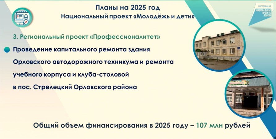 На Орловщине модернизируют 13 школ и отремонтируют автодорожный техникум  На заседании правительства Орловской области обсудили вопросы реализации в 2025 году нацпроекта в сфере образования «Молодежь и дети».