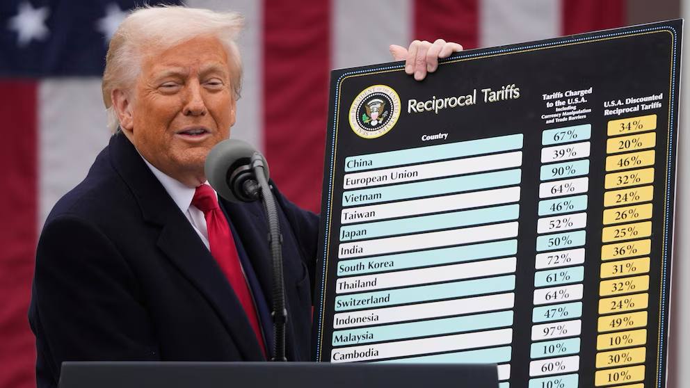 Верховный суд США голосами 6 3 признал неконституционным введение президентом тарифов пошлин против других стран Подписывайтесь Телеграм ЧЕРЕДОВ Нью Йорк Youtube канал БЮРО