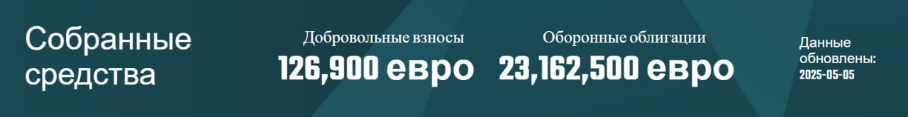 Литовцы успели "надонатить" армии уже почти 127 тыс. евро Кроме того, граждане Литвы приобрели облигации под 2% годовых больше, чем на 23 млн евро.