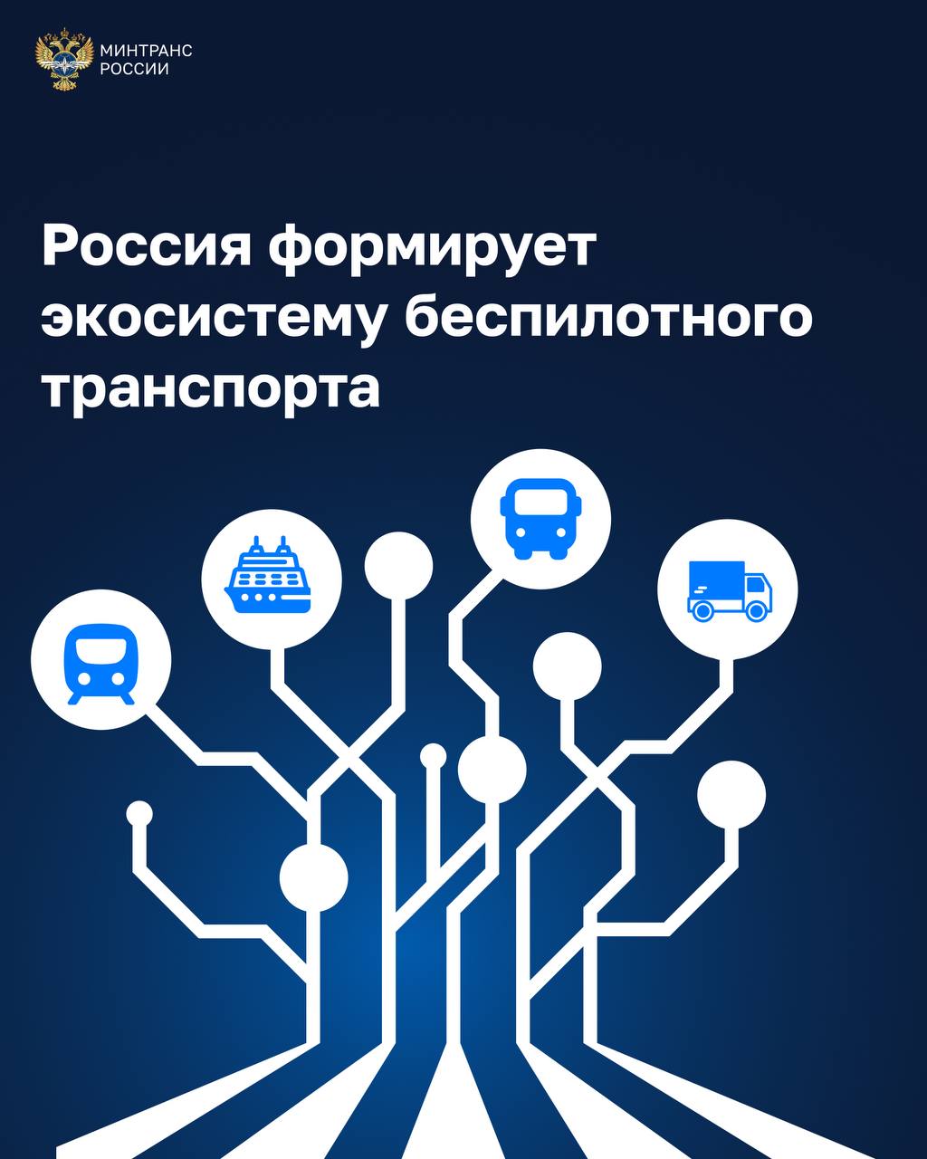 Россия формирует экосистему беспилотного транспорта Об этом рассказал статс секретарь замминистра Дмитрий Зверев на 45 м заседании Координационного транспортного совещания государств участников СНГ Россия входит в число мировых лидеров по развитию беспилотного транспорта и остается единственной страной где юридически разрешены коммерческие беспилотные перевозки Создается полноценная экосистема охватывающая морской городской железнодорожный транспорт и грузовые автоперевозки Москва и Санкт Петербург показывают высокий уровень готовности инфраструктуры создавая беспилотные системы мирового уровня Беспилотные проекты реализуются и в железнодорожной сфере от городских железных дорог и трамваев до планов по внедрению автономных технологий в современные поезда на ВСМ Для Минтранса важно обеспечить корректное регулирование внедрения технологий чтобы перейти из стадии региональных экспериментов в режим полноценного функционирования технологии Минтранс в Telegram MAX