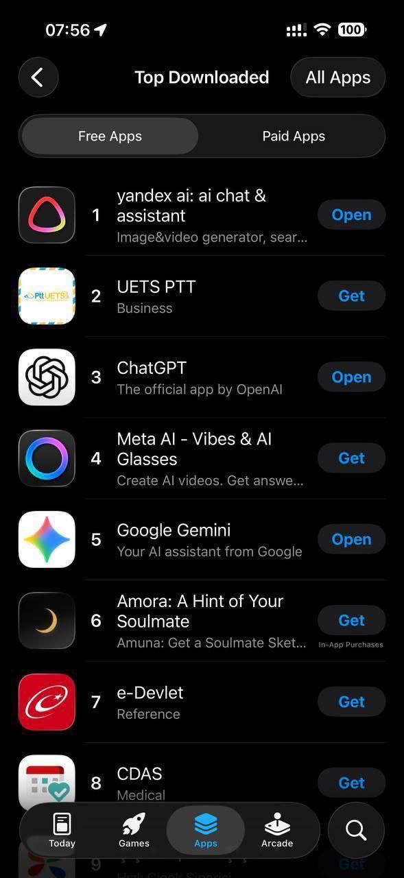 Yandex AI обошел глобальных конкурентов и возглавил топ App Store в Турции 12 февраля Яндекс выпустил суперапп разработанный специально для турецкого рынка Всего за сутки он занял 1 место в рейтинге самых скачиваемых приложений в App Store опередив конкурентов ChatGPT и Google Gemini