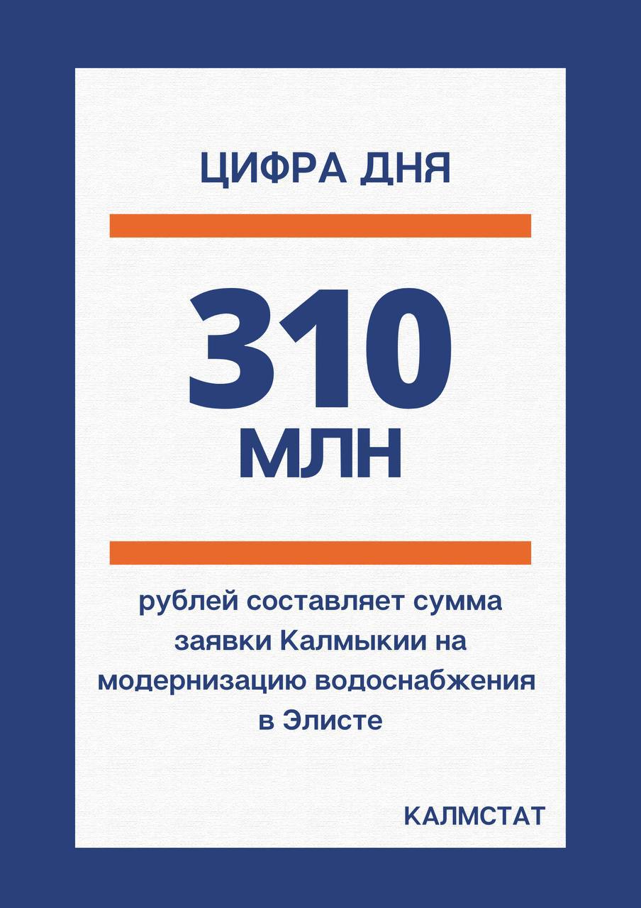 КАЛМСТАТ Калмыкия подала заявку на 310 млн рублей для модернизации водоснабжения в Элисте Средства планируется направить на строительство водовода замену сетей и новый резервуар чистой воды Это повысит качество и надёжность водоснабжения в северной части города Зампред правительства Калмыкии Александр Мишаков Калмыкия Калмыкия Элиста КАЛМСТАТ c источник