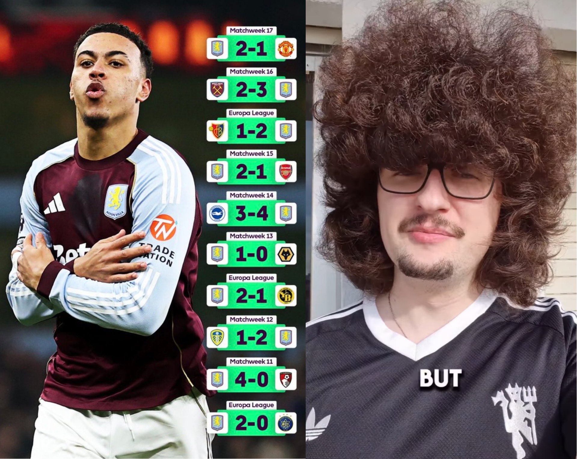 Астон Вилла впервые с 1914 года одержала 10 побед подряд обыграв МЮ 2 1 Команда Унаи Эмери уже ворвалась в тройку лидеров АПЛ хотя на старте сезона шла в зоне вылета Тем временем известный фанат дьяволов Фрэнк не стрижется уже 443 дня ожидая серию хотя бы из пяти побед своего клуба