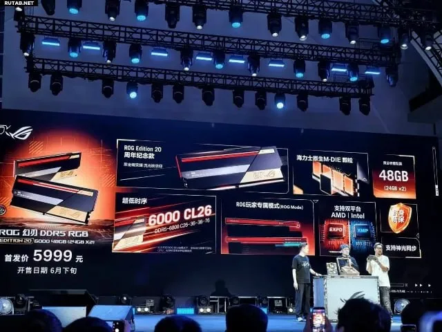 ASUS выпустила модули ОЗУ под брендом ROG Комплекты разработали совместно с китайским партнёром Biwin и приурочили к 20 летию бренда Модули получили название ROG DDR5 Edition 20 Две планки по 24 ГБ на 6000 МТ с и 8000 МТ c профили Intel XMP и AMD Expo а также собственный ROG Mode На старте они будут продаваться в Китае за 6000 юаней 64 тысячи рублей ДоROGо Продажи в Китае стартуют в конце июня