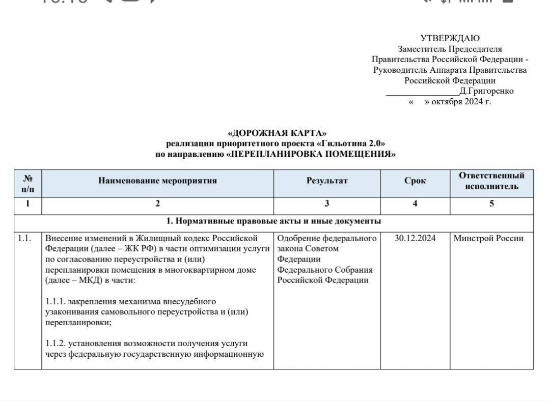 В России упростят процедуру согласования перепланировок в квартирах.   Как стало известно каналу «Осторожно, Москва», изменения в Жилищный кодекс РФ будут внесены уже до конца года.   Сейчас если владелец квартиры хочет сдвинуть стену или перенести раковину, ему надо заказать проект и согласовать его. Обычно на это уходит до 4-х месяцев. При несогласованной перепланировке, ее считают незаконной, что чревато судами и штрафами и требованиями вернуть все, как было. К примеру, в Москве с начала года вычислили около 500 квартир с незаконной перепланировкой и оштрафовали на общую сумму свыше 1 миллиона рублей.   В изменениях в Жилищный кодекс РФ хотят:  - закрепить внесудебный механизм узаконивания самовольного переустройства - прописать возможность подавать заявку на согласование через «Госуслуги» - сократить количество документов и сроки согласования - установить подробный перечень оснований для отказа в согласовании - обещают проработать вопрос по согласованию перепланировки помещений в домах, которые являются памятниками культуры  если объектом охраны является только фасад здания, то проблем с согласованием перепланировки внутренних помещений возникать не должно .   Сделано это будет в рамках правительственного проекта с говорящим названием – «Гильотина 2.0». Курирует проект вице-премьер Григоренко.