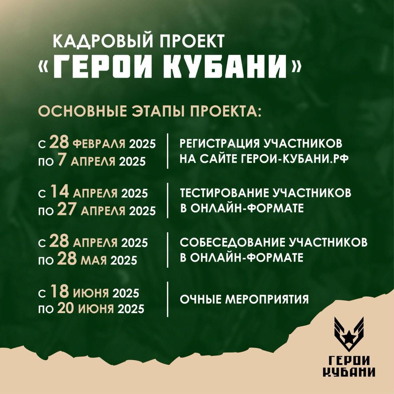 На 4-й год проведения СВО на Украине, губернатор Краснодарского края решил "усилить кадровый потенциал Кубани". Реки или прибрежной зоны, филолог не сообщает. Теперь и участники СВО могут поучаствовать в лотерее под названием кадровый резерв. Подвергать сомнению реальное участие каждого участника программы губернатора не будем, хоть и знаем реалии получения "звания" проездом через Мариуполь в 2024-м.  Вопрос в другом. На прошедших выборах депутатов Туапсинского округа в сентябре прошлого года, единственного кандидата-участника СВО исключили из списка кандидатов. Не заплатил за мандат, или лицом не вышел, таки осталось неизвестным. Через месяц после выборов, администрация Туапсинского района поблагодарила его за установку навеса в муниципальном учреждении. При том, что ни один вброшенный и купивший мандат депутата, этого не сделал. Тут мы согласны с Платоном и сомнительностью декларируемых результатов программы "Время Героев". Очередная показуха в Год защитника Отечества в своём большинстве. Так уже было, в прошедший Год Семьи по количеству разводов.