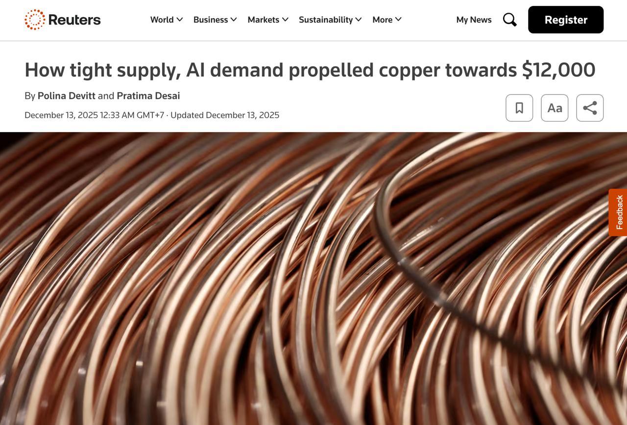 Цены на медь на мировом рынке рекордно растут из за развития ИИ Стоимость меди на мировом рынке приближается к отметке в 12 тыс за тонну С начала года цена выросла на 35 и продолжает расти самыми быстрыми темпами с 2009 из за высокого спроса со стороны центров обработки данных обеспечивающих работу ИИ Также сказывается и дефицит добычи меди на мировом рынке Медь очень ценна своей исключительной электропроводностью Проводка из меди используется не только в дата центрах но в энергосетях электромобилях и пр Reuters finlock