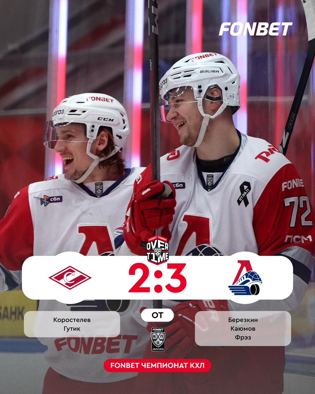 Сегодня в FONBET Чемпионате КХЛ был один матч Локомотив переиграл Спартак в FONBETOVERTIME Каюмов забросил 118 ю шайбу и повторил рекорд Егора Аверина по голам за ярославцев мощно